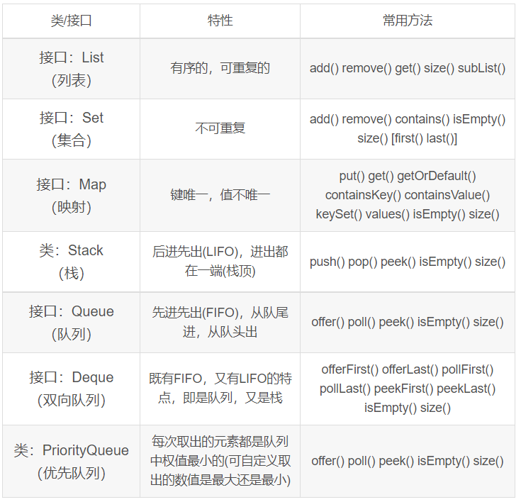 图片一览